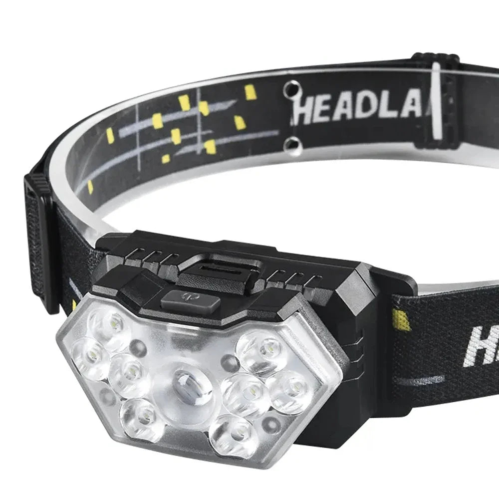 Linterna Frontal Recargable LED.