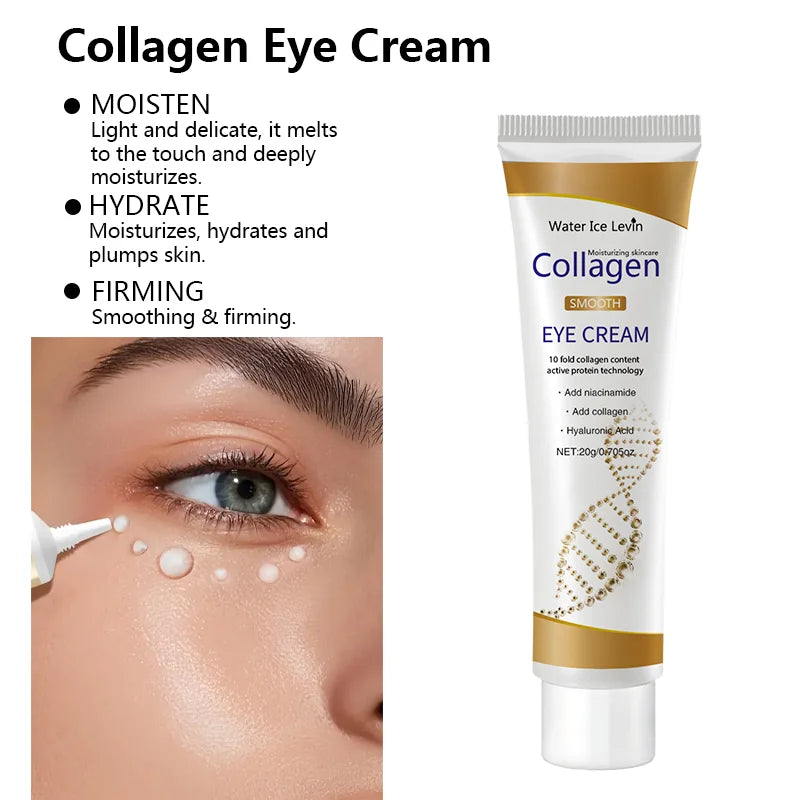 Crema de Ojos con Colágeno Antiojeras