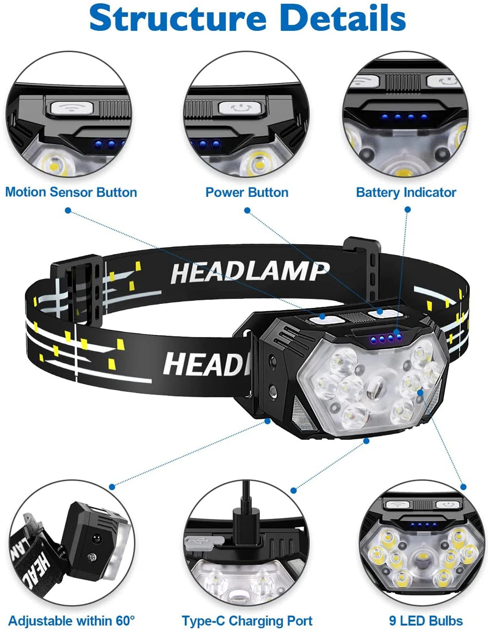 Linterna Frontal Recargable LED.