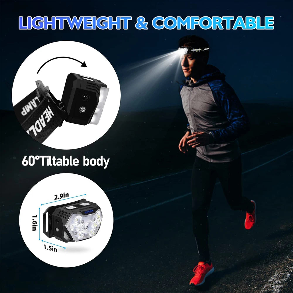 Linterna Frontal Recargable LED.