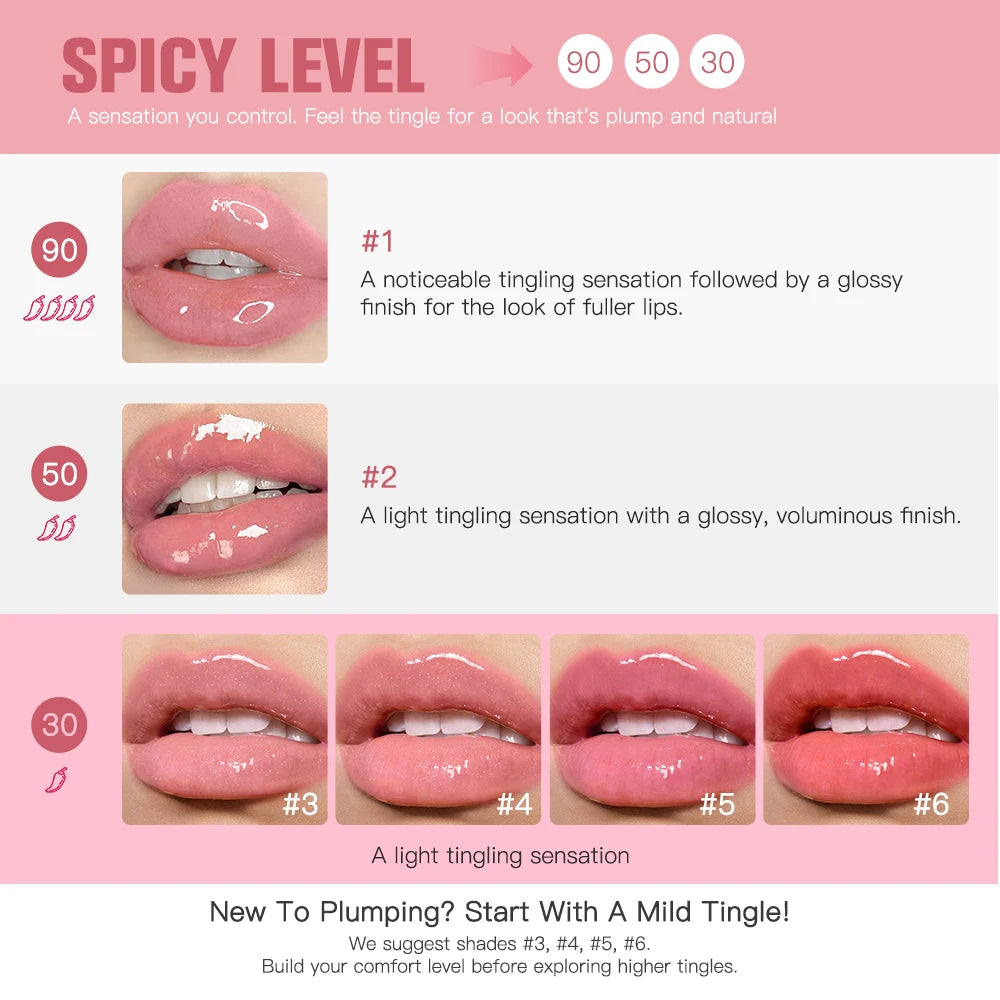Lakerain Lip Plumper – Gloss Voluminizador de Labios con Hidratación Profunda