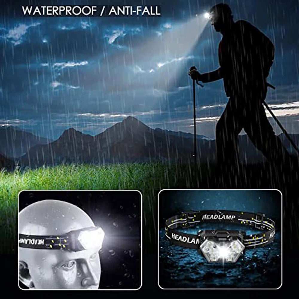 Linterna Frontal Recargable LED.