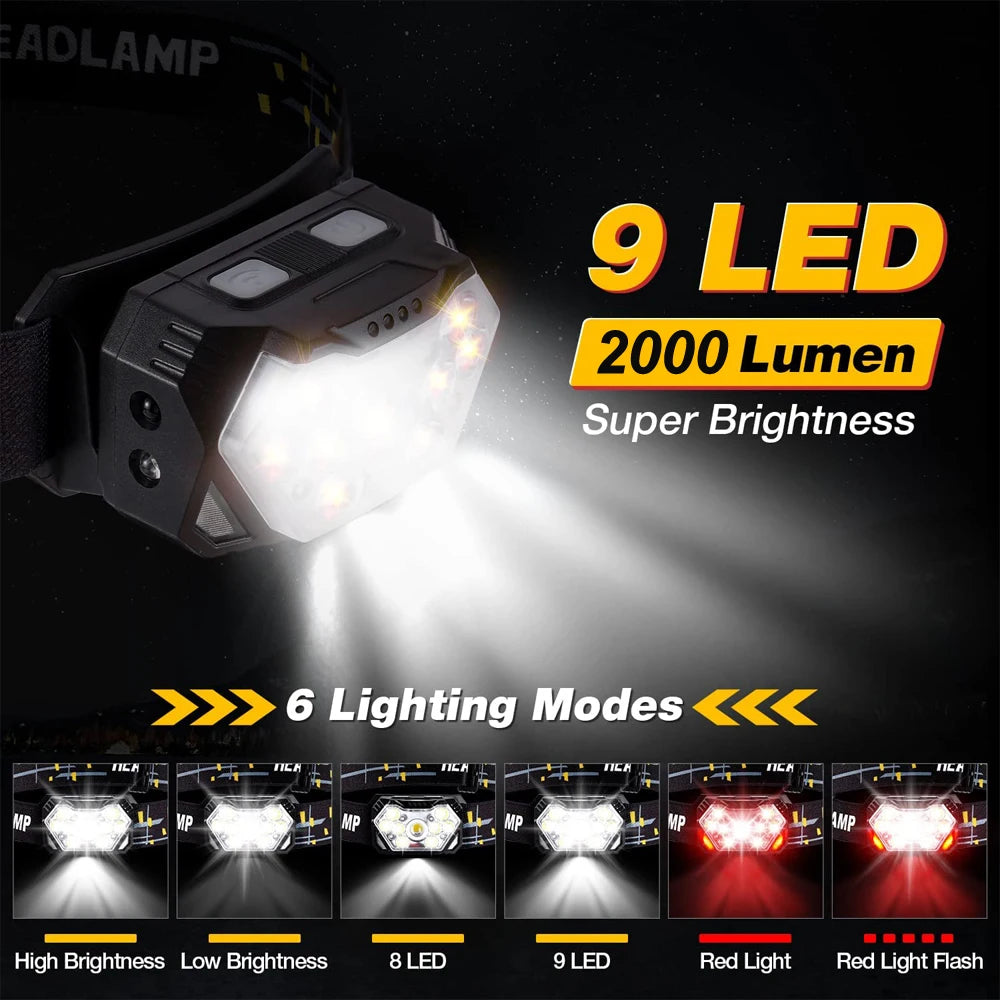 Linterna Frontal Recargable LED.