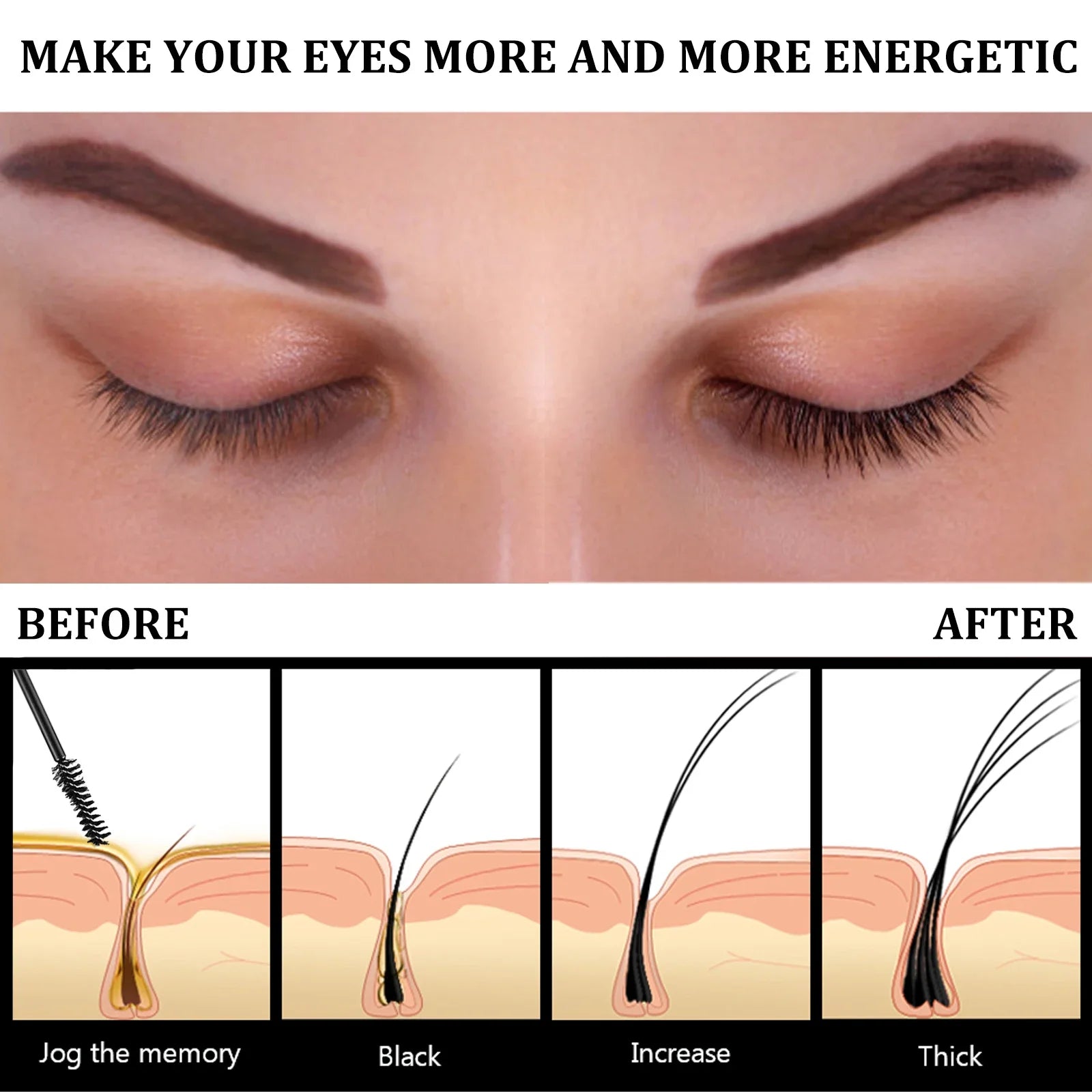 Sérum de Crecimiento para Pestañas y Cejas con Aceite de Ricino 100% Puro