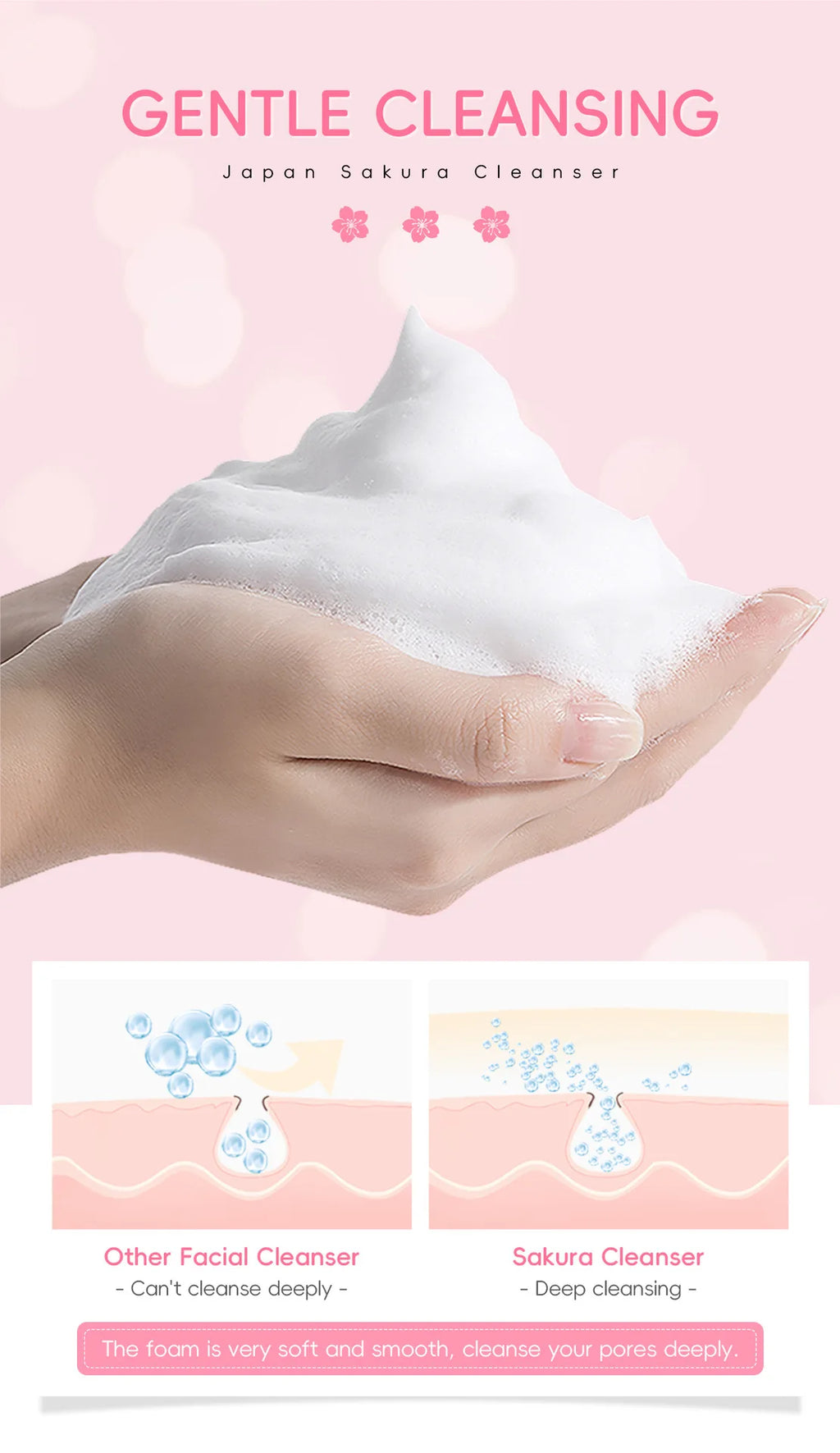 Limpiador Facial Sakura – Espuma Purificante con Flor de Cerezo 50g