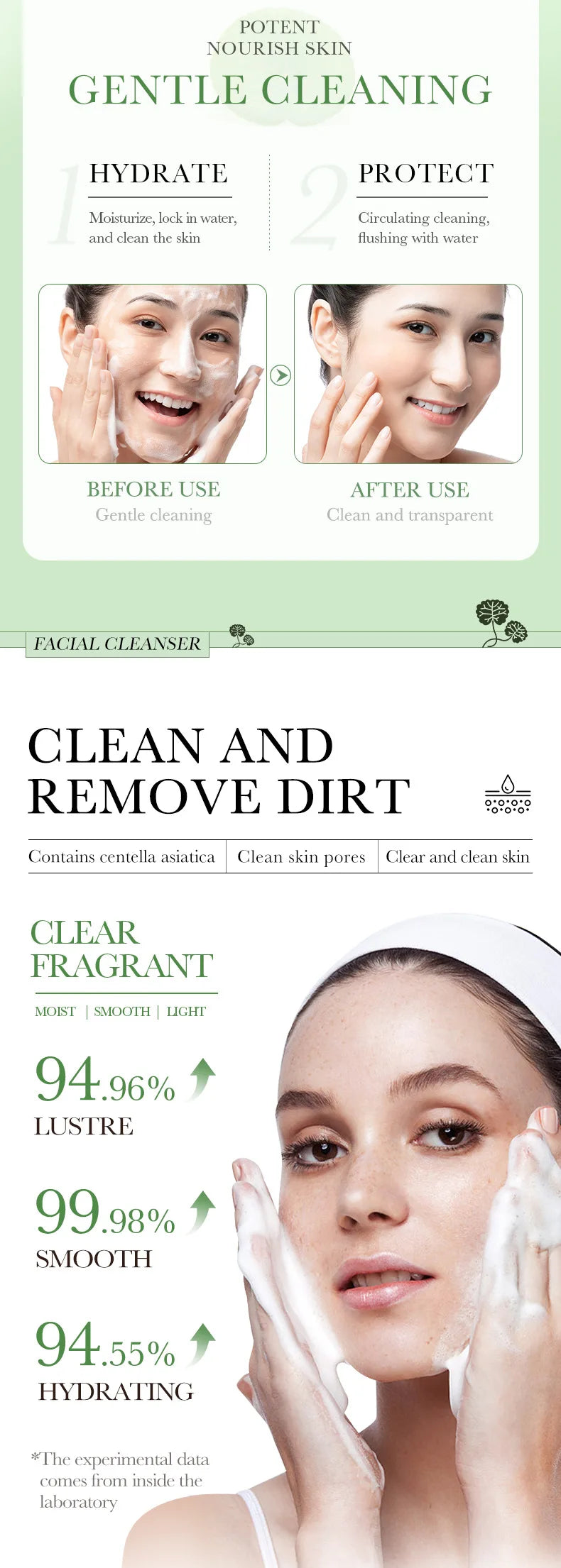 Limpiador Facial Centella Asiática – Espuma Calmante Anti-Inflamatoria