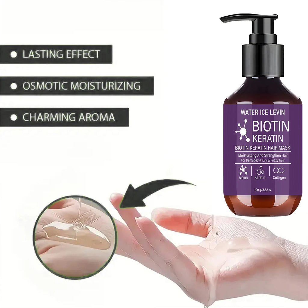 Mascarilla Capilar Biotina y Keratina con Colágeno